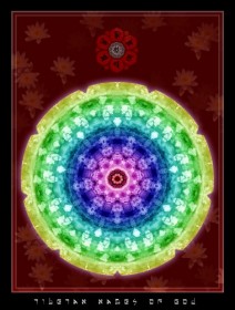 Календарь Майя