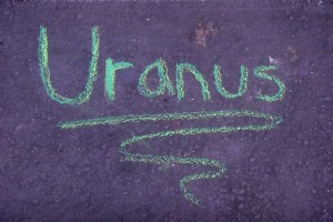 Радиоуглеродное датирование