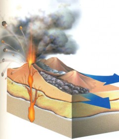 Вулканическая порода