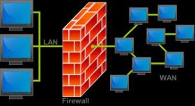firewall