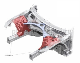 lonzheron_v_avtomobile